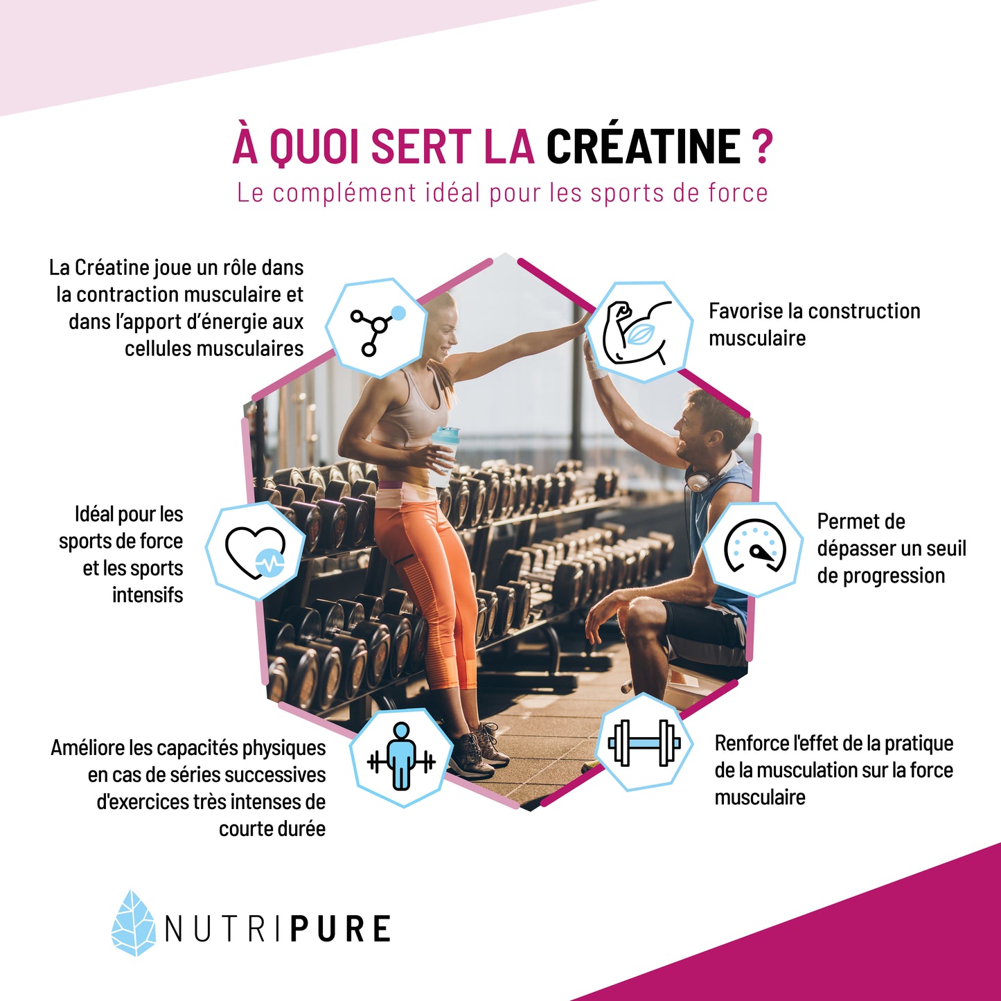 Créatine Creapure nutripure