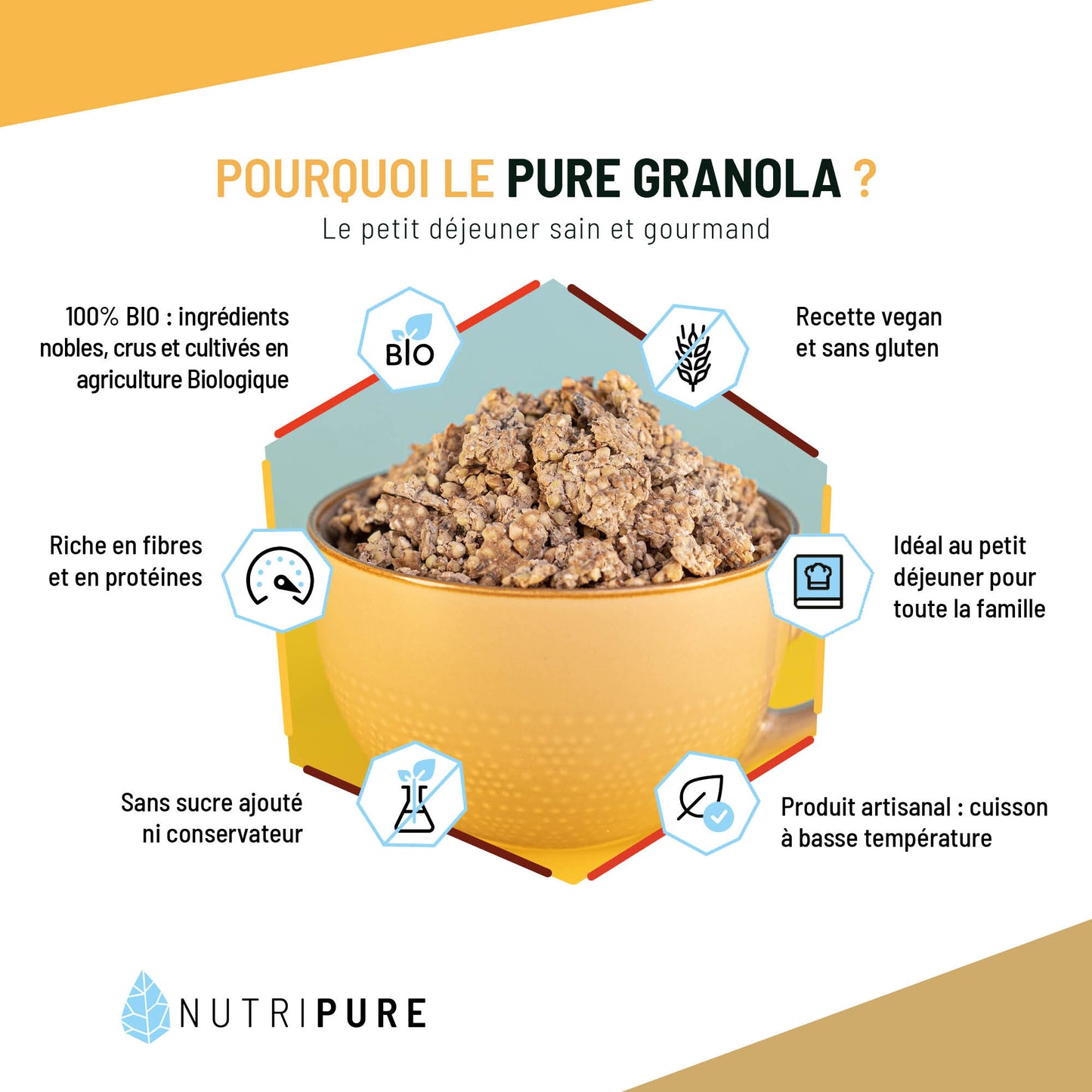 Pure Granola Bio  -Nutripure