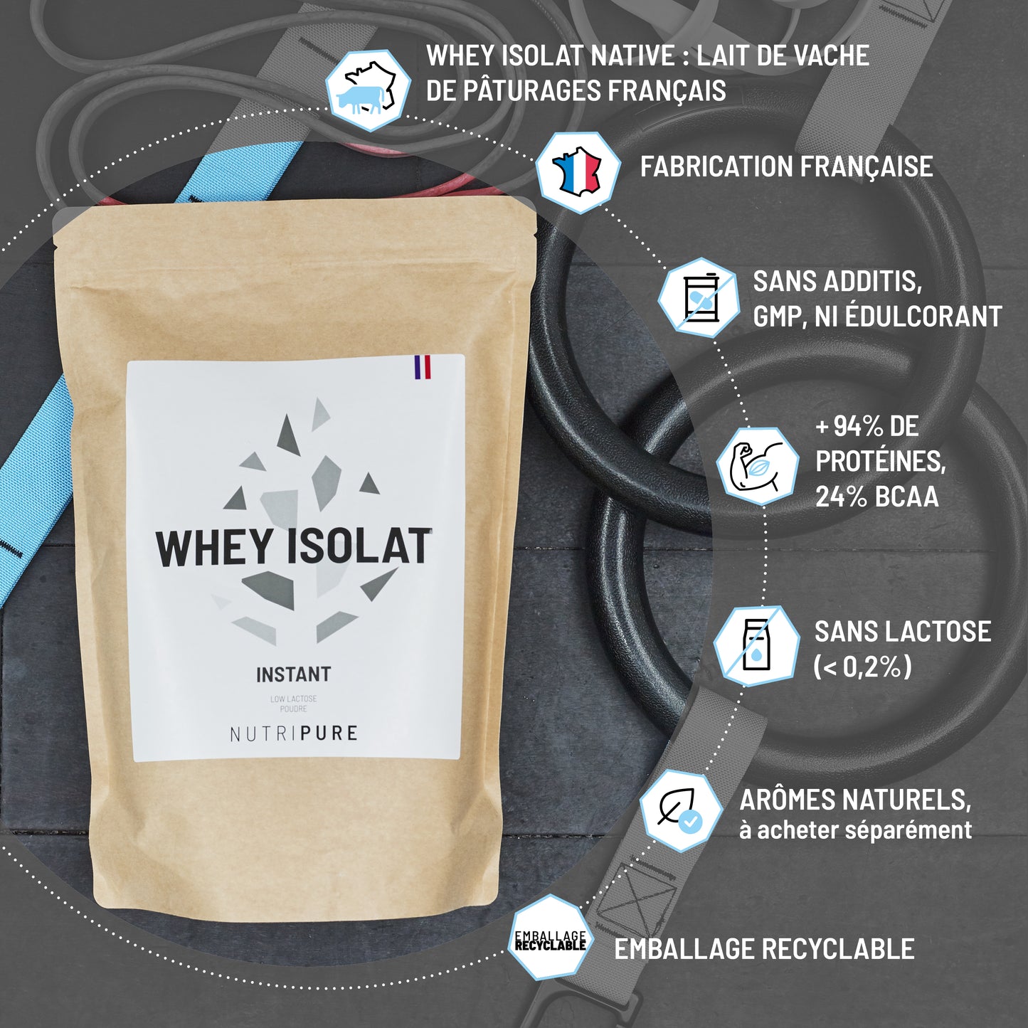 WHEY ISOLATE NATIVE NUTRIPURE